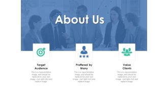 About Us Target Audience Ppt PowerPoint Presentation File Format Ideas