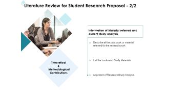 Academic Investigation Literature Review For Student Research Proposal Analysis Ppt Pictures Design Templates PDF