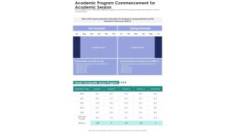 Academic Program Commencement For Academic Session One Pager Documents