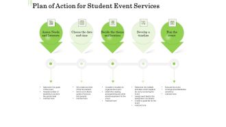 Academic Study Proposal Plan Of Action For Student Event Services Ppt Infographic Template Microsoft PDF