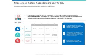 Accelerating COVID 19 Recovery In Maritime Sector Choose Tools That Are Accessible And Easy To Use Formats PDF