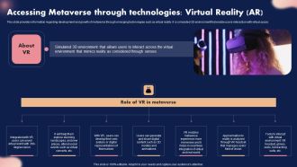 Accessing Metaverse Through Technologies Virtual Reality AR Ppt Summary Example Introduction PDF