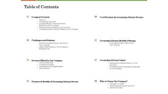 Accounting Advisory Services For Organization Table Of Contents Ppt PowerPoint Presentation File Show PDF