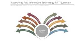 Accounting And Information Technology Ppt Summary