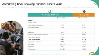 Accounting Book Showing Financial Assets Value Ideas PDF