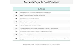 Accounts Payable Best Practices Ppt Powerpoint Presentation Styles Graphics Pictures