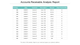 Accounts Receivable Analysis Report Ppt PowerPoint Presentation Visual Aids Background Images