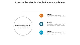 Accounts Receivable Key Performance Indicators Ppt PowerPoint Presentation Visual Aids Model Cpb