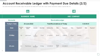 Accounts Receivables Optimization Techniques Account Receivable Ledger With Payment Due Details Due Introduction PDF
