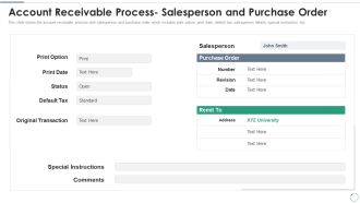 Accounts Receivables Optimization Techniques Account Receivable Process Salesperson And Purchase Order Sample PDF