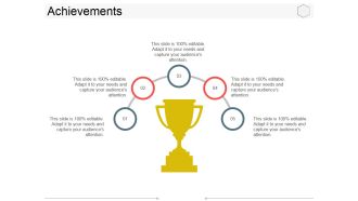 Achievements Ppt PowerPoint Presentation Ideas Topics