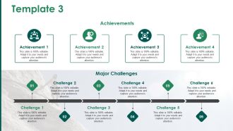 Achievements Ppt PowerPoint Presentation Model Guide