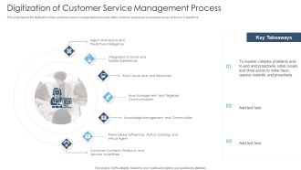 Achieving Proactive From Reactive Digitization Of Customer Service Management Process Sample PDF