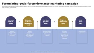 Acquiring Clients Through Search Engine And Native Ads Formulating Goals For Performance Marketing Campaign Microsoft PDF