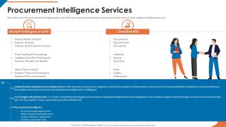 Acquisition Firm Business Outline Procurement Intelligence Services Sample PDF