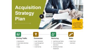 Acquisition Strategy Plan Template 2 Ppt PowerPoint Presentation Ideas Infographics