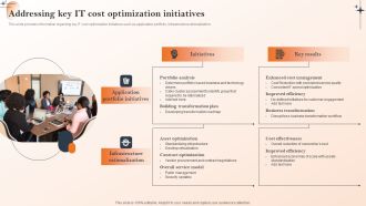 Action Of Cios To Achieve Cost Management Addressing Key IT Cost Optimization Initiatives Formats PDF