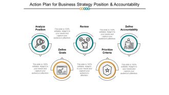 Action Plan For Business Strategy Position And Accountability Ppt PowerPoint Presentation Portfolio Example Introduction