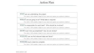 Action Plan Ppt PowerPoint Presentation Rules