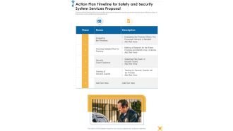 Action Plan Timeline For Safety And Security System Services Proposal One Pager Sample Example Document