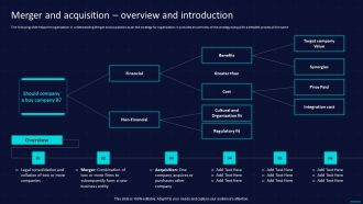 Action Plan To Implement Exit Strategy For Investors Merger And Acquisition Overview And Introduction Guidelines PDF
