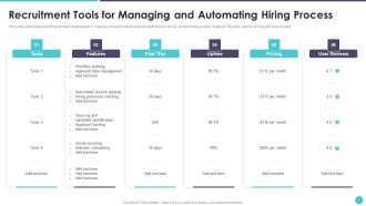 Action Plan To Optimize Hiring Process Recruitment Tools For Managing And Automating Hiring Process Information PDF