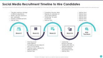 Action Plan To Optimize Hiring Process Social Media Recruitment Timeline To Hire Candidates Graphics PDF