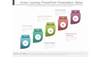 Active Learning Powerpoint Presentation Slides