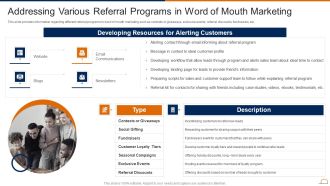 Actively Influencing Customers Addressing Various Referral Programs In Word Guidelines PDF