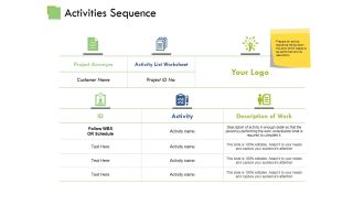 Activities Sequence Ppt PowerPoint Presentation Layouts Example Introduction