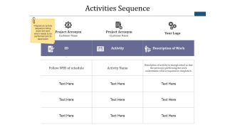 Activities Sequence Ppt PowerPoint Presentation Styles Example Topics
