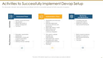 Activities To Successfully Implement Devop Setup Ppt PowerPoint Presentation Gallery Format PDF