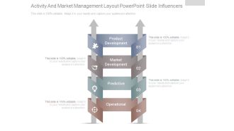 Activity And Market Management Layout Powerpoint Slide Influencers
