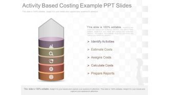 Activity Based Costing Example Ppt Slides