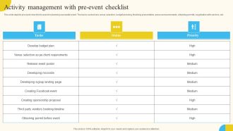 Activity Management With Pre Event Checklist Activities For Successful Launch Event Formats PDF