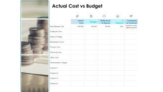 Actual Cost Vs Budget Ppt PowerPoint Presentation Infographics Graphics Pictures