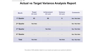 Actual Vs Target Variance Analysis Report Ppt PowerPoint Presentation File Images PDF