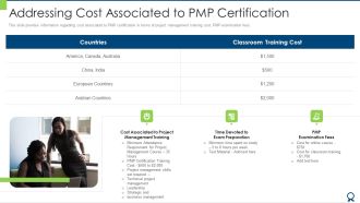 Addressing Cost Associated To PMP Certification Pictures PDF