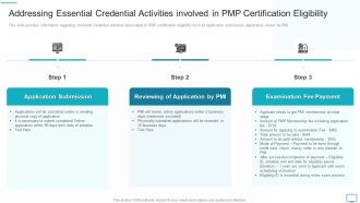 Addressing Essential Credential Activities Involved In PMP Certification Eligibility Professional PDF