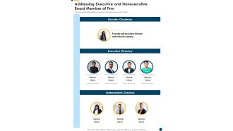 Addressing Executive And Nonexecutive Board Member Of Firm Template 179 One Pager Documents