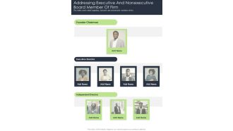 Addressing Executive And Nonexecutive Board Member Of Firm Template 63 One Pager Documents