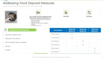 Addressing Food Disposal Measures Food Security Excellence Ppt Layouts Graphics Example PDF