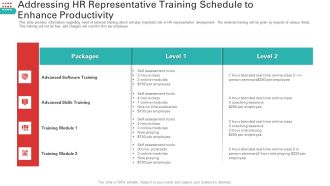 Addressing HR Representative Training Schedule To Enhance Productivity Inspiration PDF
