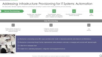 Addressing Infrastructure Provisioning For IT Systems Automation Ppt Sample PDF