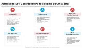 Addressing Key Considerations To Become Scrum Master Elements PDF