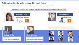 Addressing Key People Involved In Front Team Structure PDF