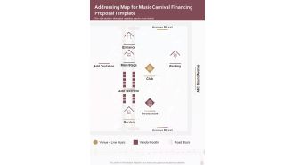 Addressing Map For Music Carnival Financing Proposal Template One Pager Sample Example Document