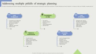 Addressing Multiple Pitfalls Of Strategic Planning Ideas PDF