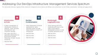 Addressing Our Devops Infrastructure Management Services Spectrum Mockup PDF