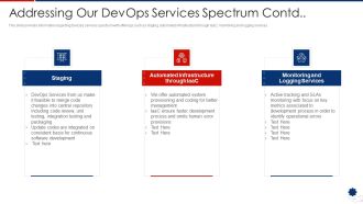Addressing Our Devops Services Spectrum Contd Professional PDF